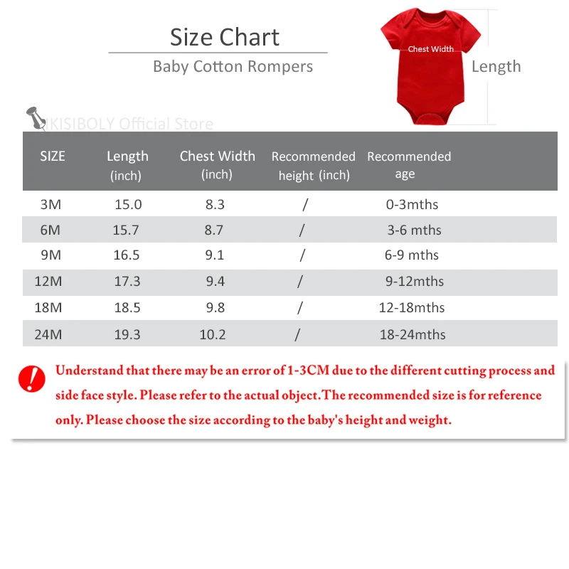 Unisex Rompertjes met korte mo - Baby Clothing Dividers recensie en prijs